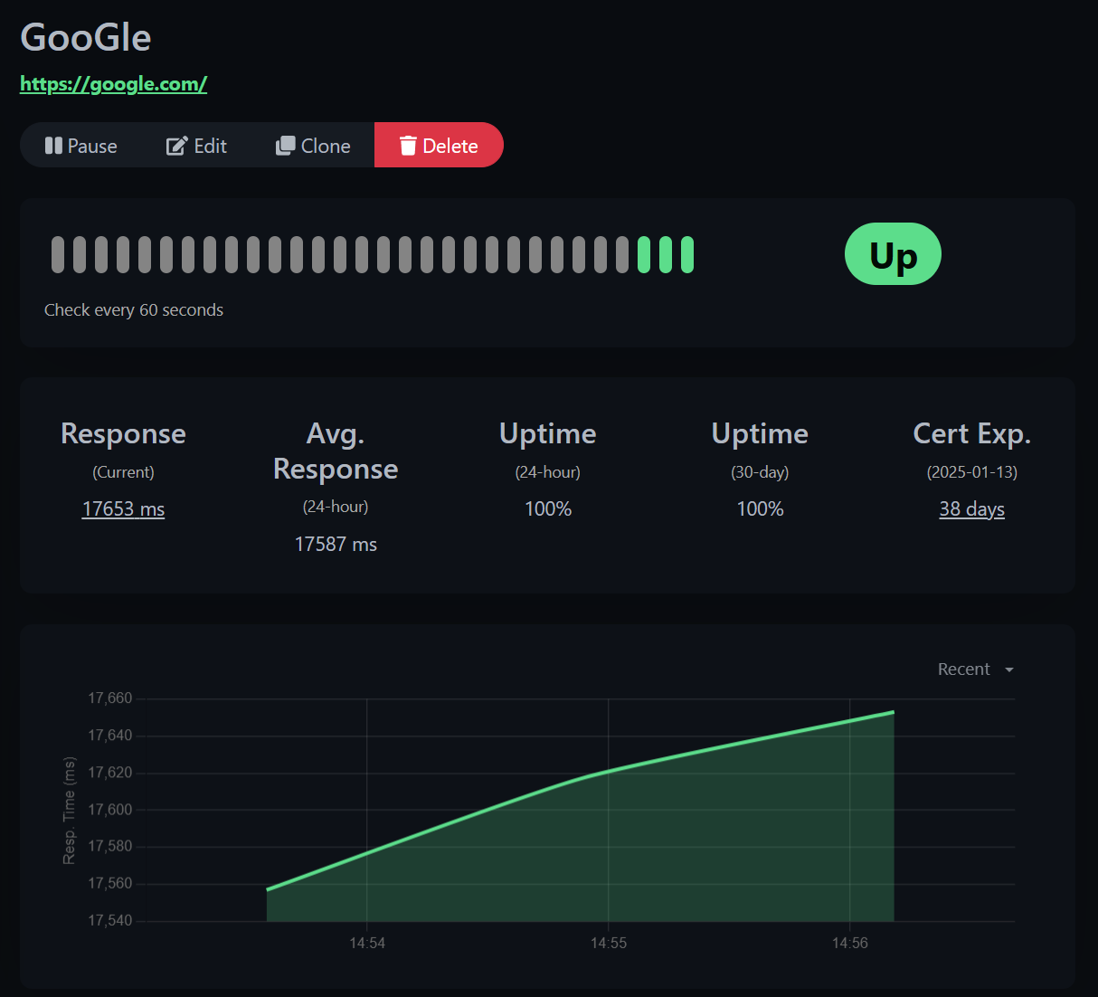 Endpoint overview